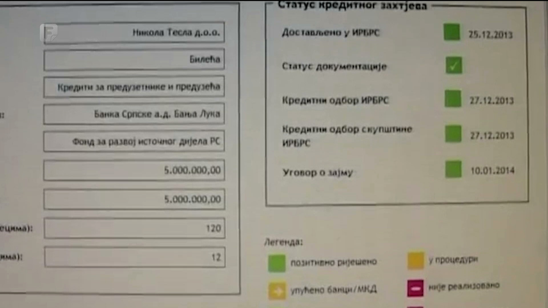 Građani i ove godine plaćaju ratu za propalo preduzeće bivšeg Dodikovog savjetnika